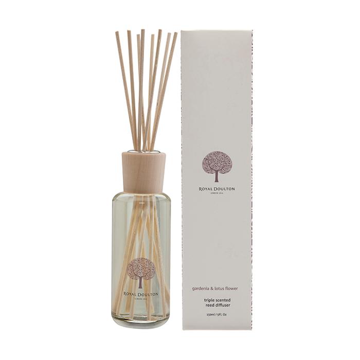 Gardenia & Lotus Flower Mini Reed Diffuser